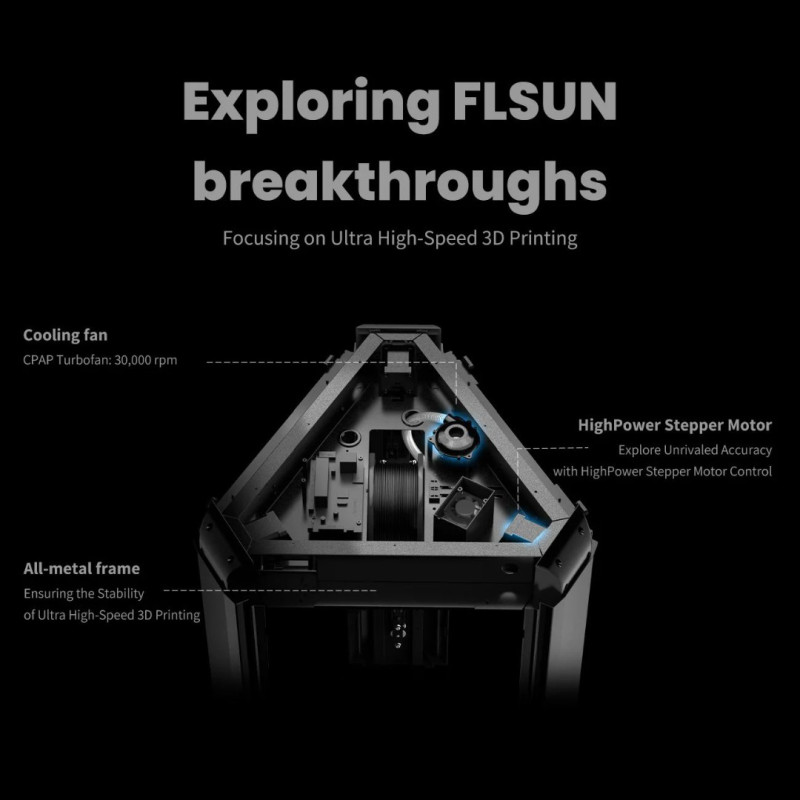 FLSUN T1 3D Yazıcı FLSUN T1 3D Yazıcı